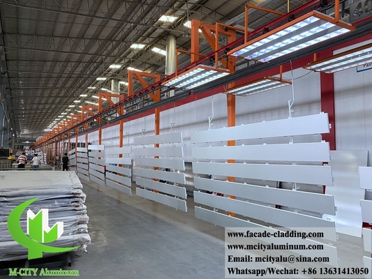 PVDF-metaalbekleding metalen gevels aluminium bekledingspaneel voor wandbekleding