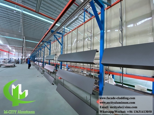 PVDF-metaalbekleding metalen gevels aluminium bekledingspaneel voor wandbekleding