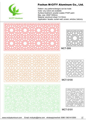 Goede prijs Poederbedekte aluminium geperforeerd paneel met aanpasbare patronen en 1,5-10 mm dikte voor gevelbekleding online